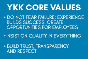 corevalues1