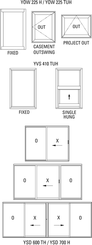 impact_resistant_windows